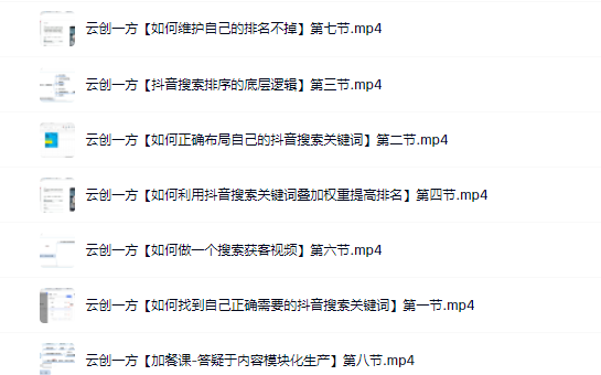 云创一方2022抖音SEO系列课程，教你如何快速上抖音搜索排名第一-知一项目网