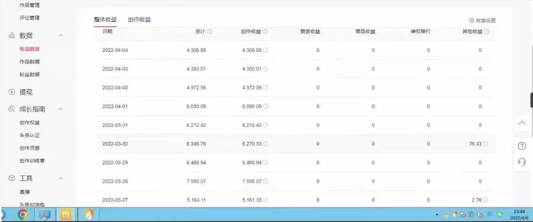 直接丢软件，不用写文案，收益4位数头条中视频的冷门领域-知一项目网