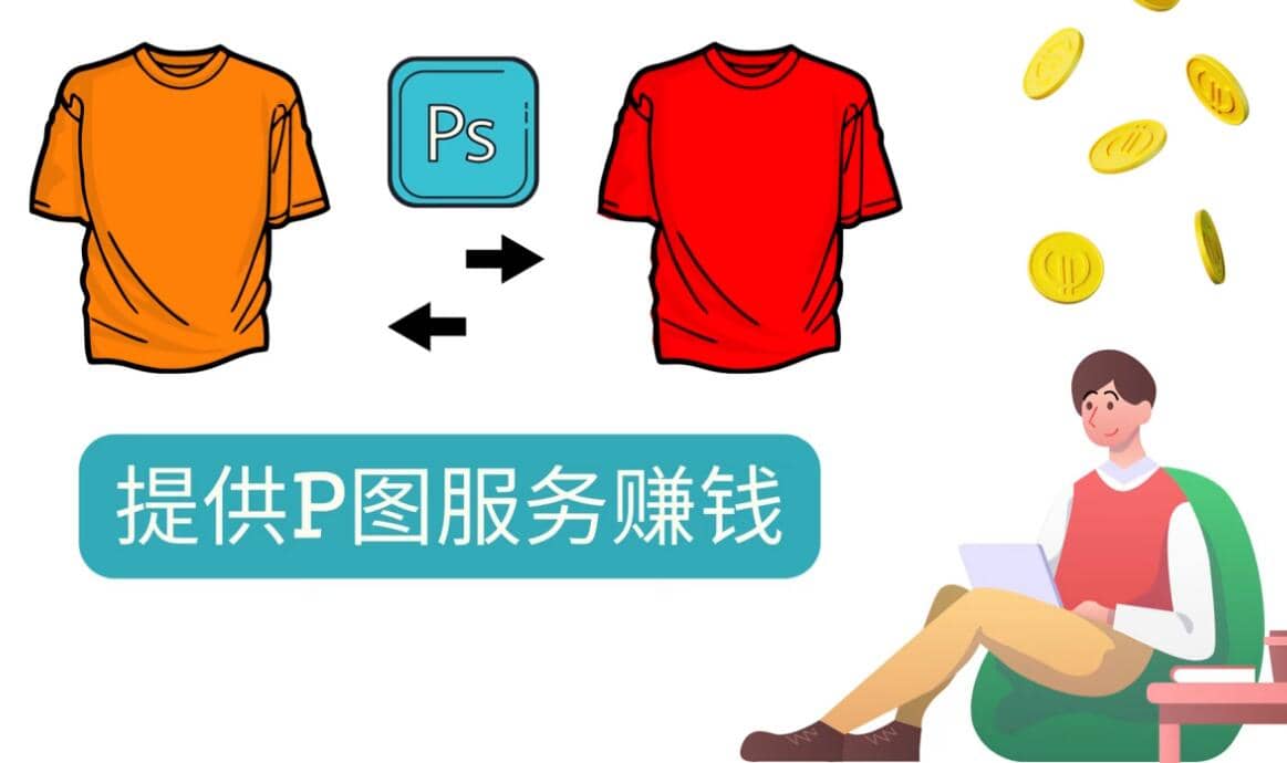 什么也不做，搬运技能赚差价，每单赚10美元, 每天净赚60美元-知一项目网