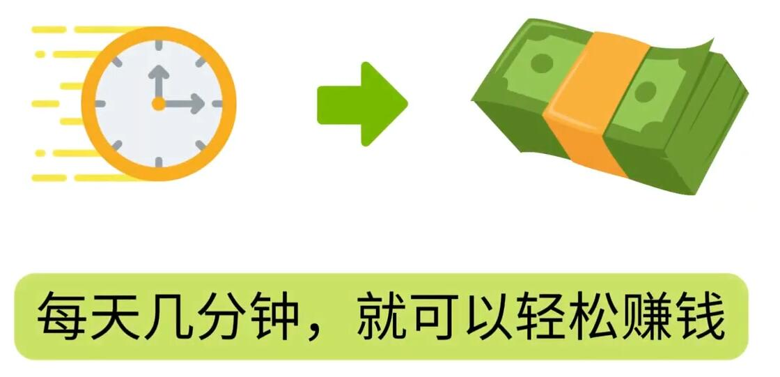 FIverr赚钱的小技巧，每单40美元，每天80美元以上，懂基础英文就可以-知一项目网