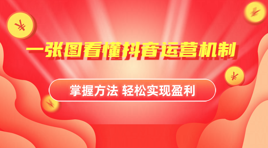 抖音机制详细解读-白马科技