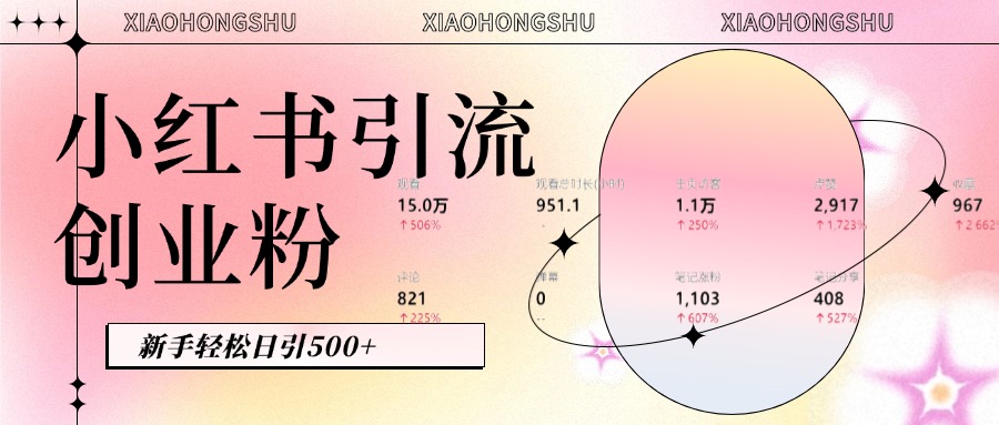 小红书私域引流无脑操作法：AI生成内容，粉丝自动转化，新手轻松日引500+创业粉-知一项目网