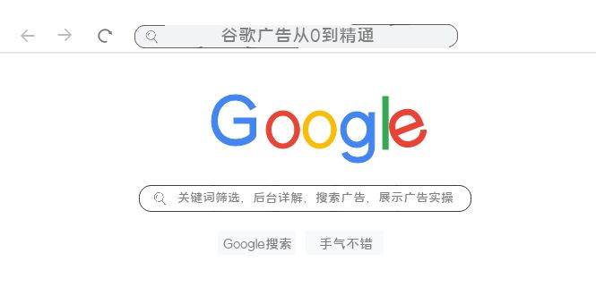 谷歌广告从0到精通-关键词筛选，后台详解，搜索广告，展示广告实操（76节）-白马科技