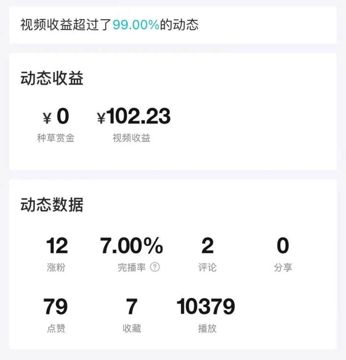 图片[3]-得物运营捡钱计划，简单无脑执行，轻松实现日入200-500-白马科技
